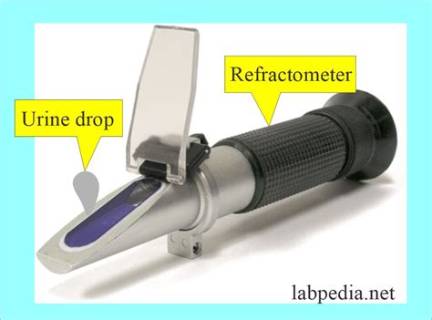 high gravity refractometer|specific gravity refractometer below normal.